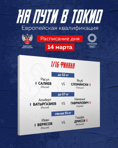 Информация о трансляциях европейского олимпийского отбора