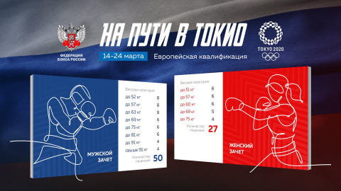 Путь в Токио лежит через Лондон