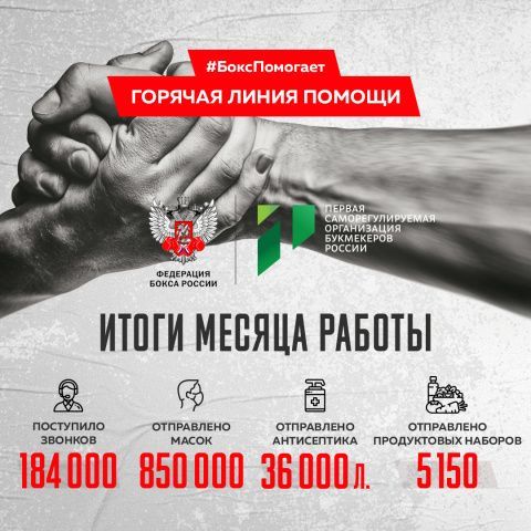 Подведены итоги за месяц работы горячей линии помощи спортсменам