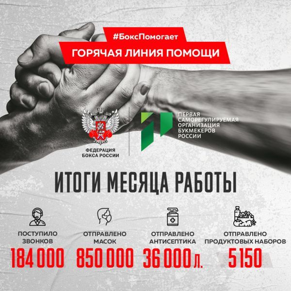 Подведены итоги за месяц работы горячей линии помощи спортсменам