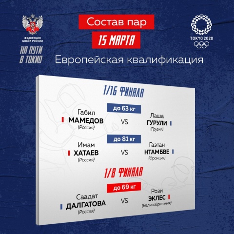 Расписание боев с участием российских боксеров на 15 марта